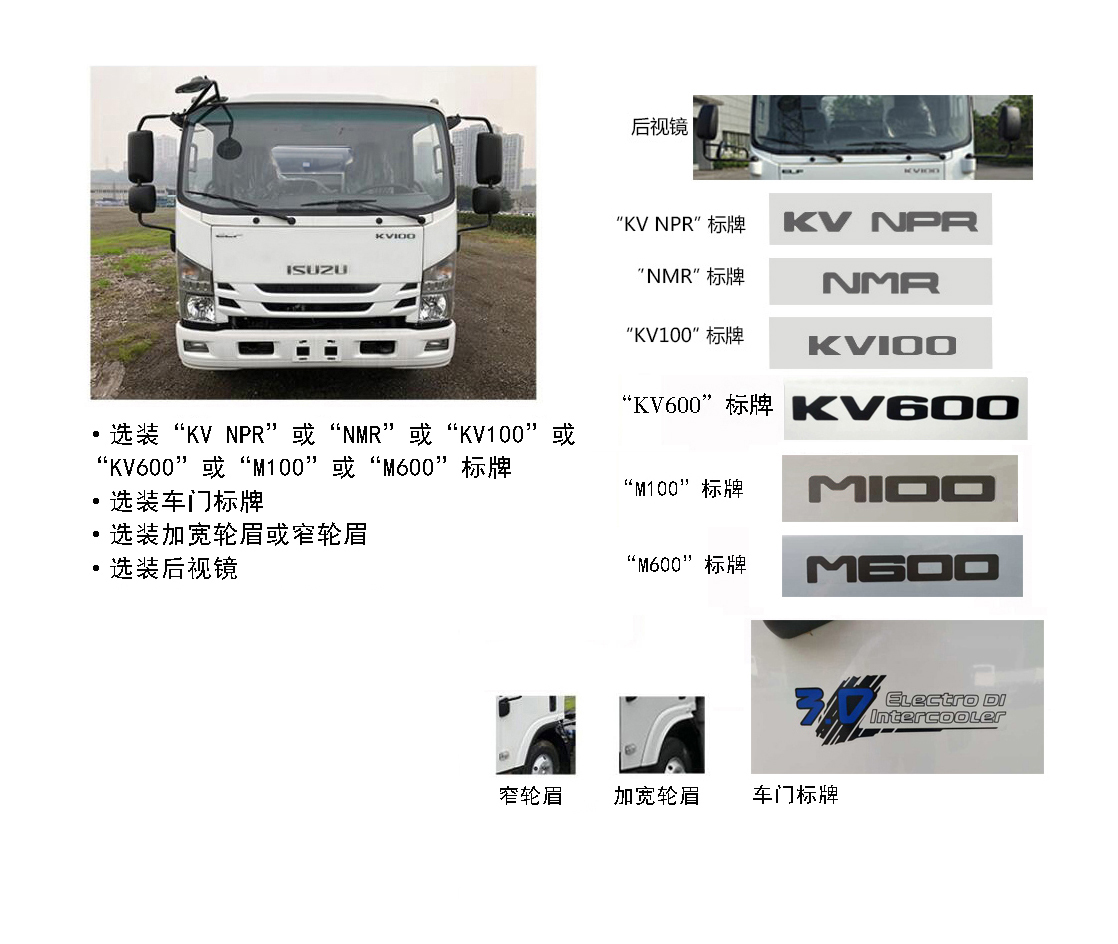 帝王環(huán)衛(wèi)牌HDW5080ZXXQL6車廂可卸式垃圾車公告圖片