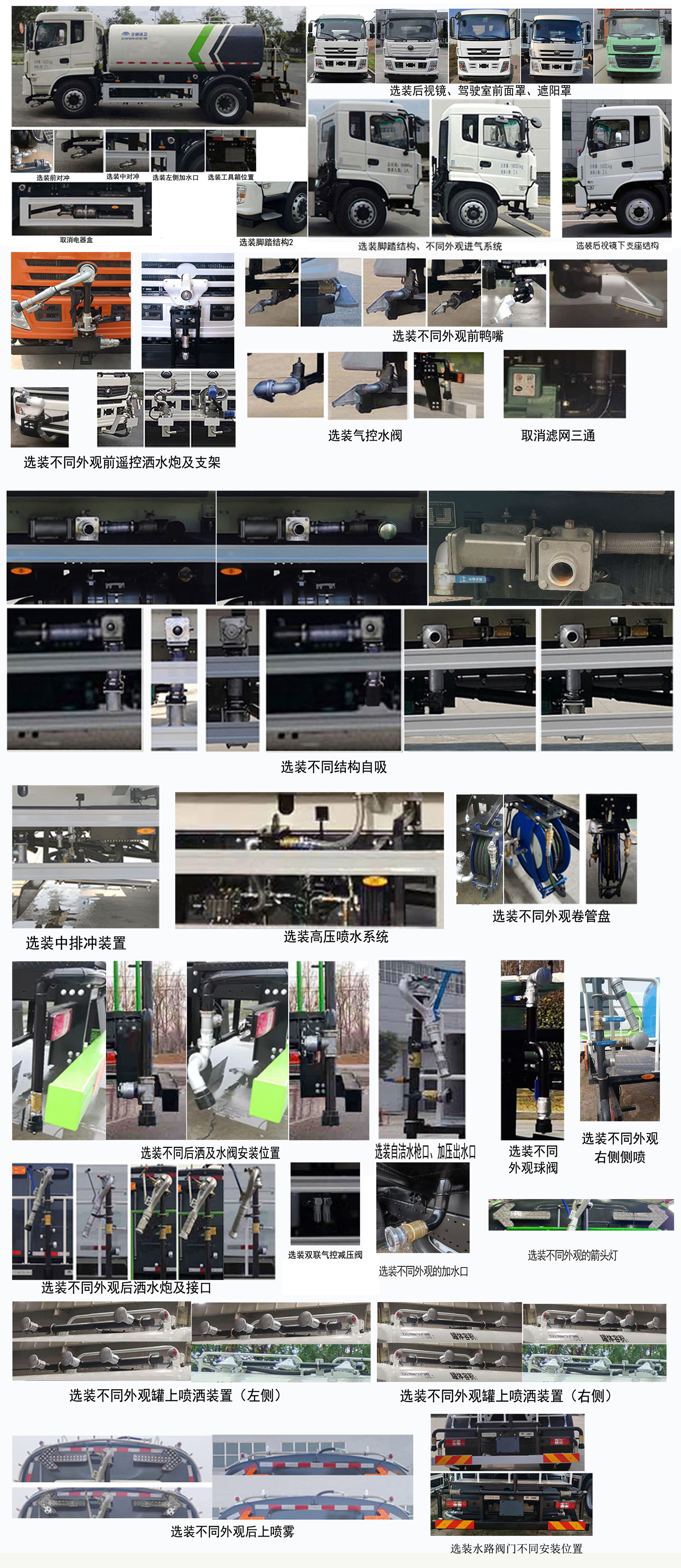 宇通牌YTZ5160GSST0D6洒水车公告图片
