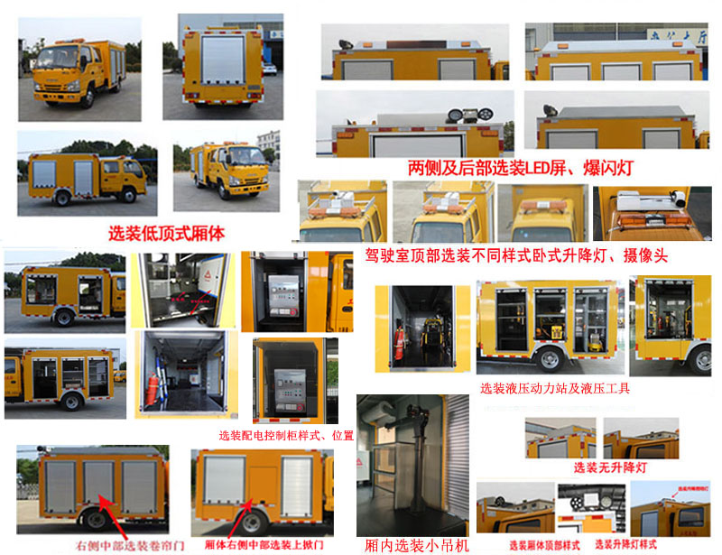 桐工牌TBJ5045XXHQ5救險(xiǎn)車公告圖片
