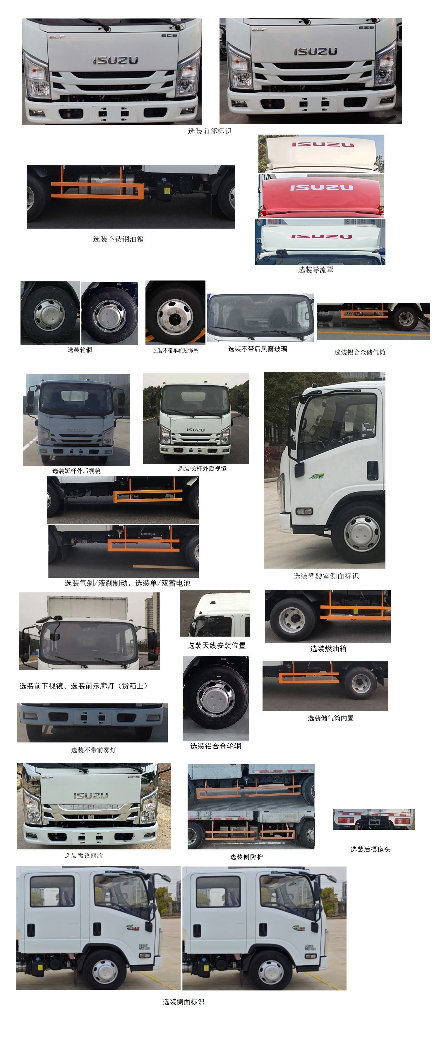 江西五十鈴牌JXW5040XXYCSJ2廂式運(yùn)輸車公告圖片