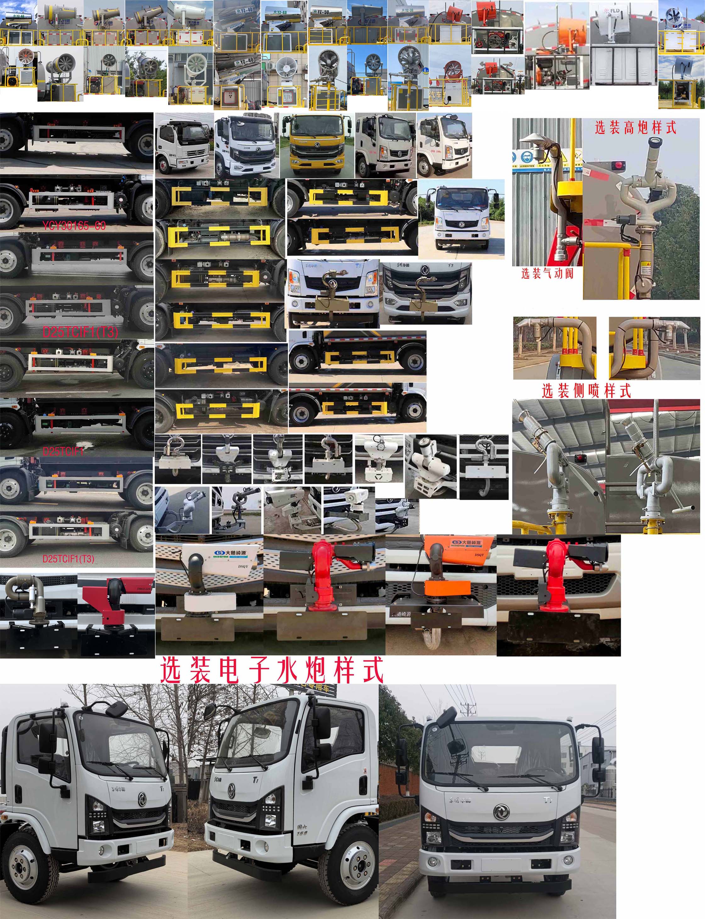 凯力风牌KLF5120GSSE6洒水车公告图片