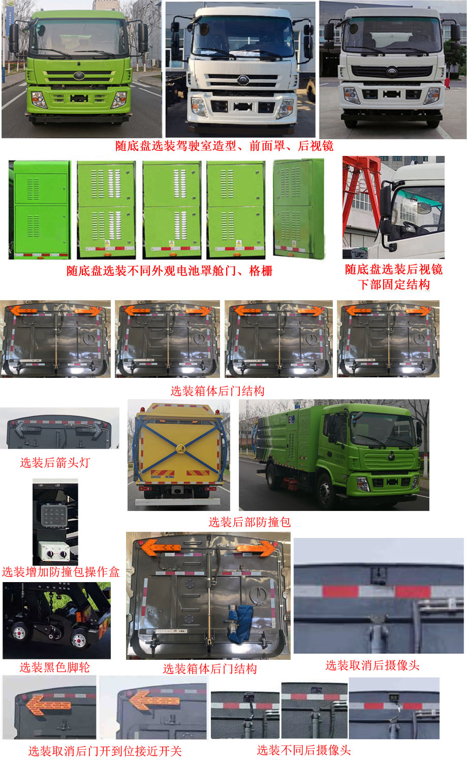 宇通牌YTZ5181TSLD0BEV纯电动扫路车公告图片
