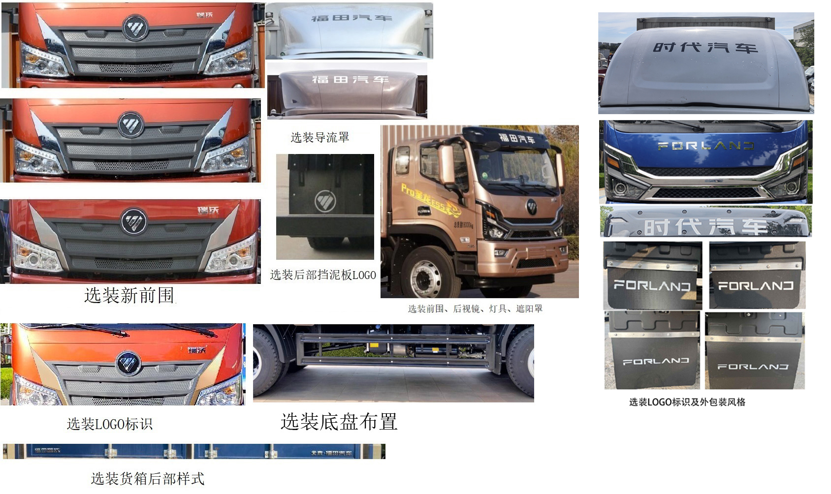 福田牌BJ5184XXYLPFK-11厢式运输车公告图片