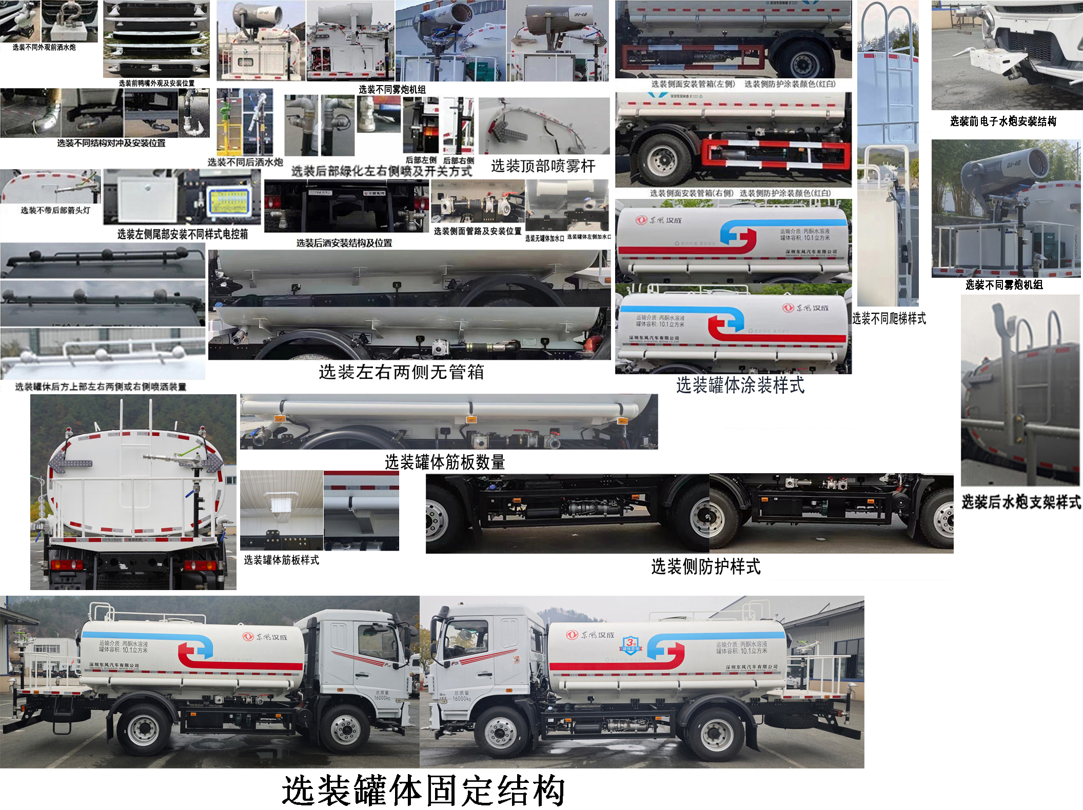 东风牌EQ5160GPSSEH6绿化喷洒车公告图片