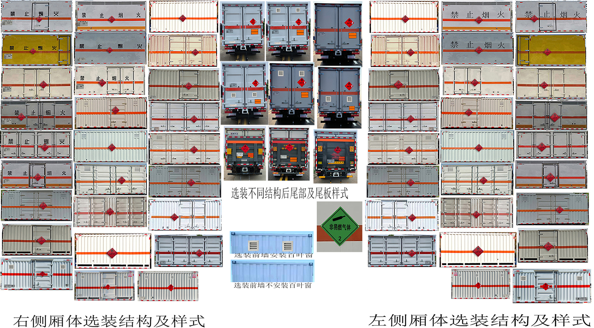 易燃气体厢式运输车图片