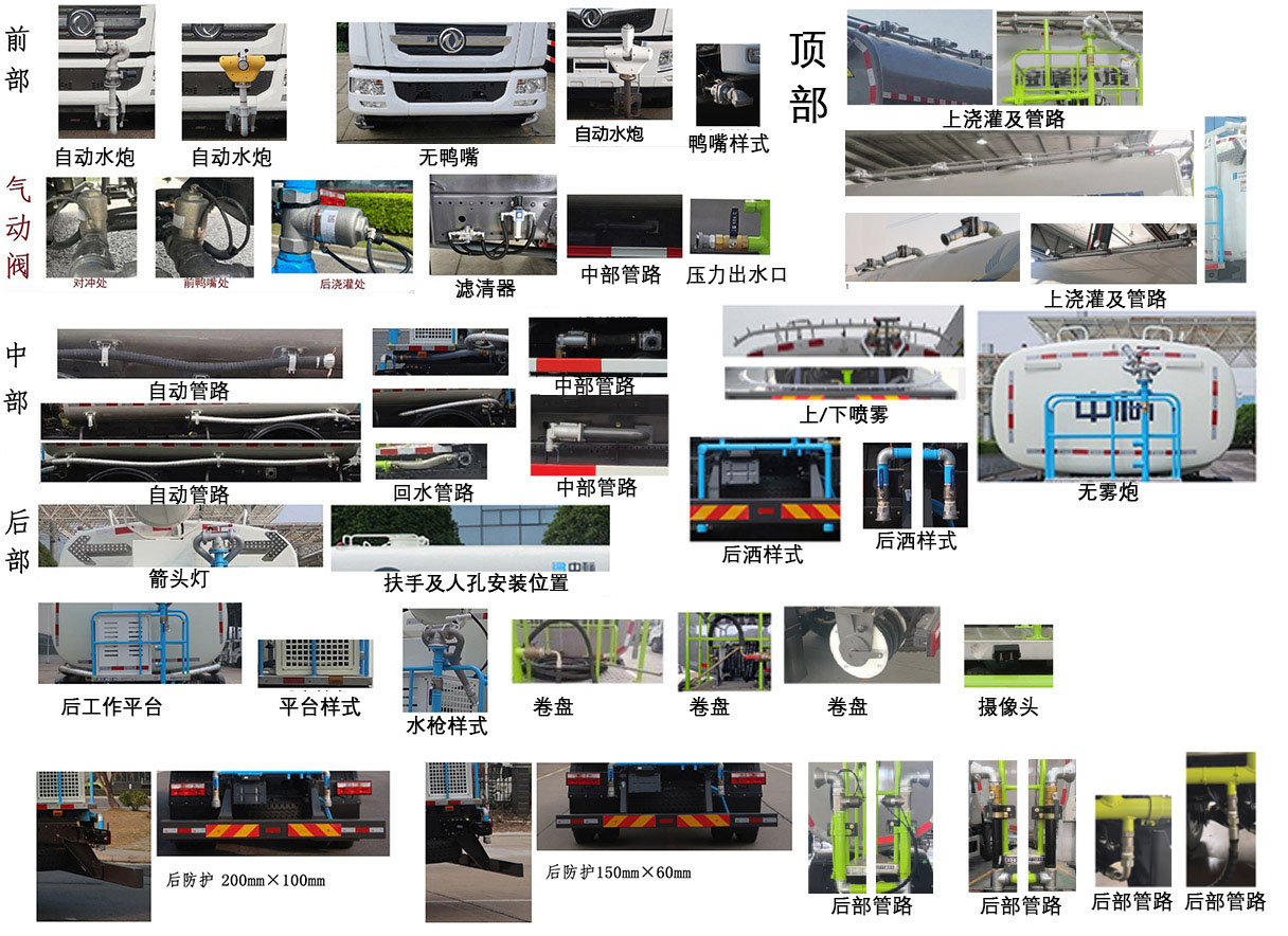 中标牌ZBF5180GPSEQY6绿化喷洒车公告图片