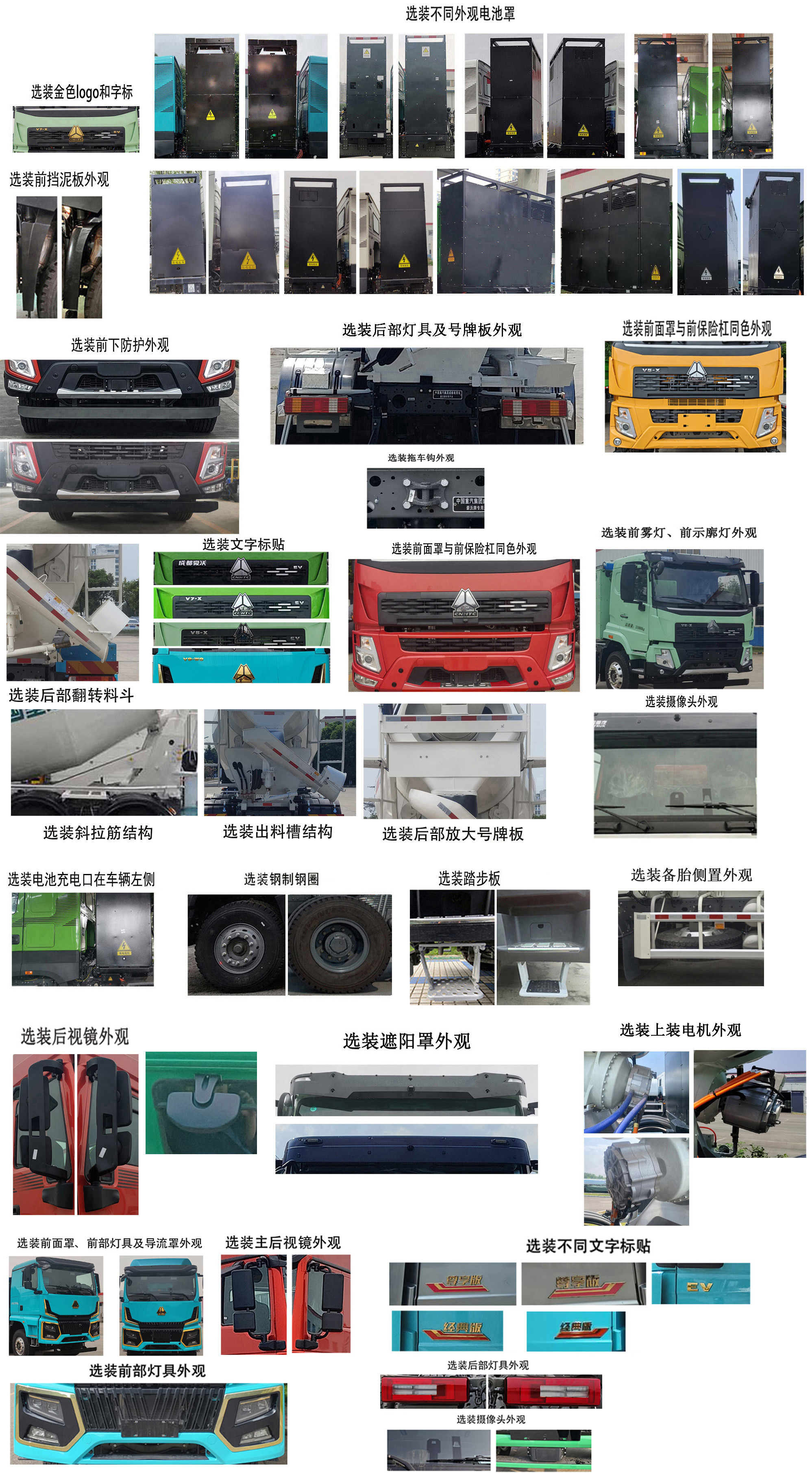 豪沃牌ZZ5313GJBV3061Z12SEV换电式纯电动混凝土搅拌运输车公告图片
