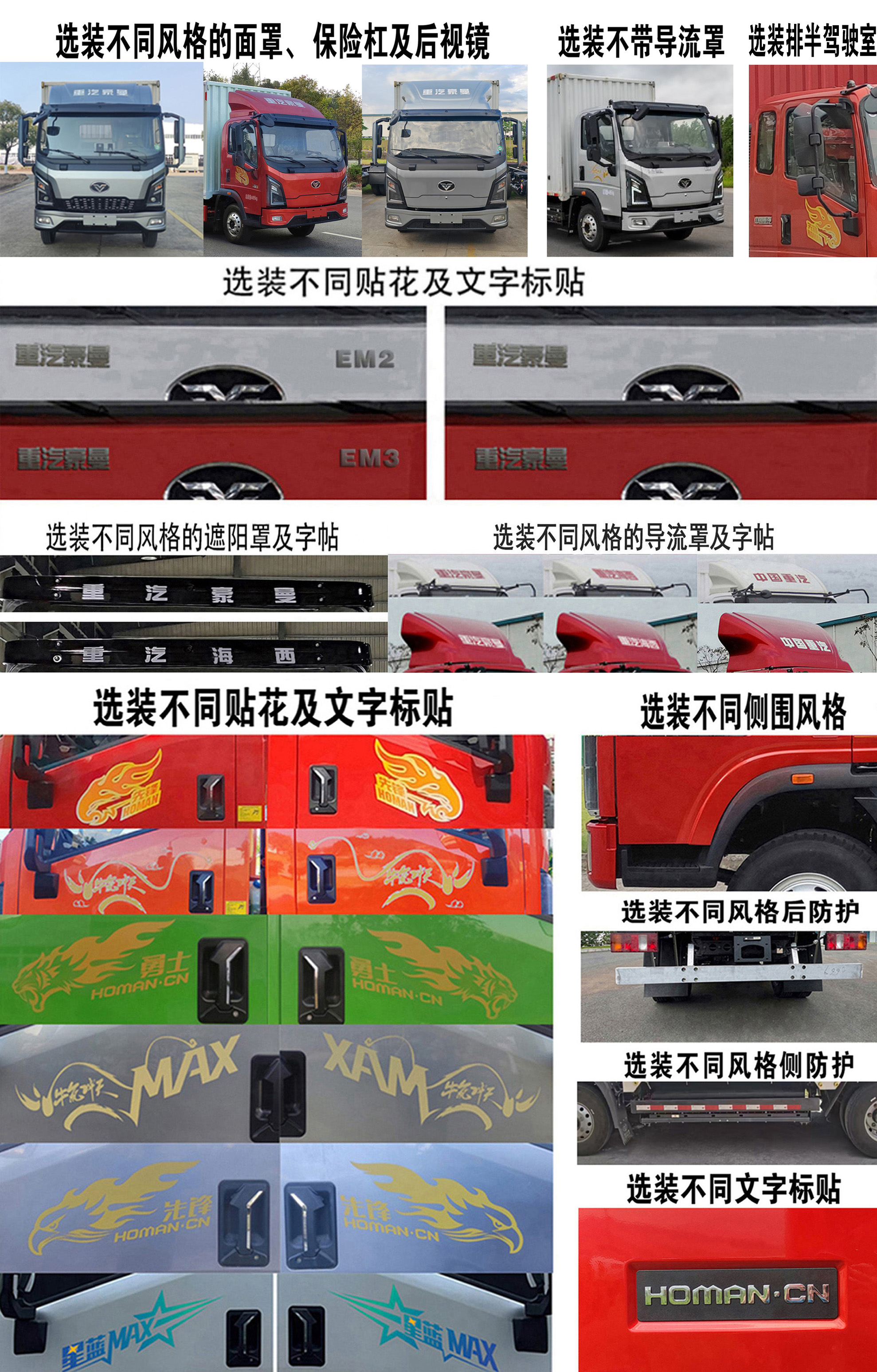 豪曼牌ZZ5048XXYG17ZBEVC純電動(dòng)廂式運(yùn)輸車(chē)公告圖片