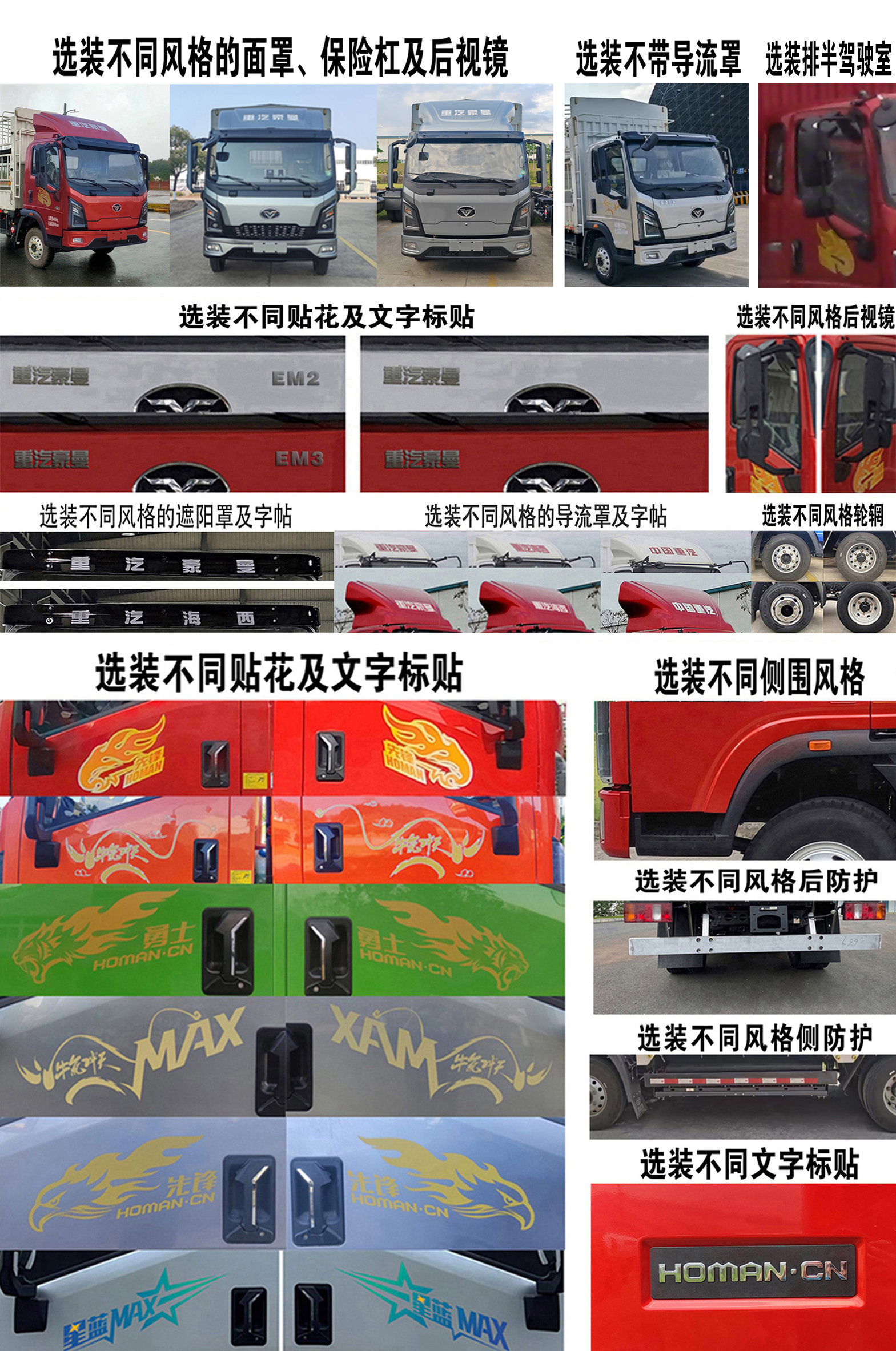 豪曼牌ZZ5048CCYG17ZBEVC純電動(dòng)倉柵式運(yùn)輸車公告圖片