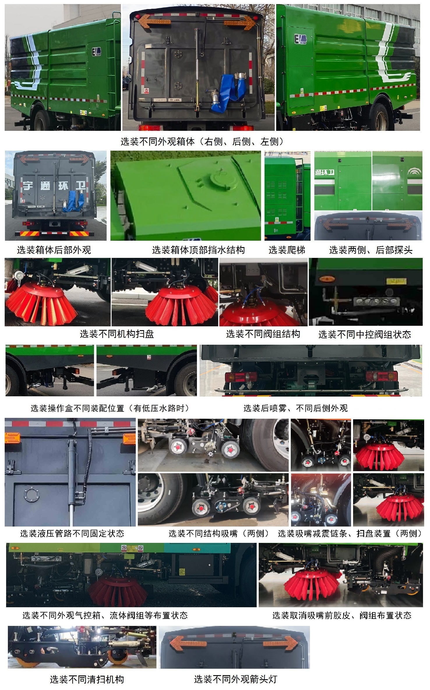 宇通牌YTZ5186TXSD1BEV纯电动洗扫车公告图片