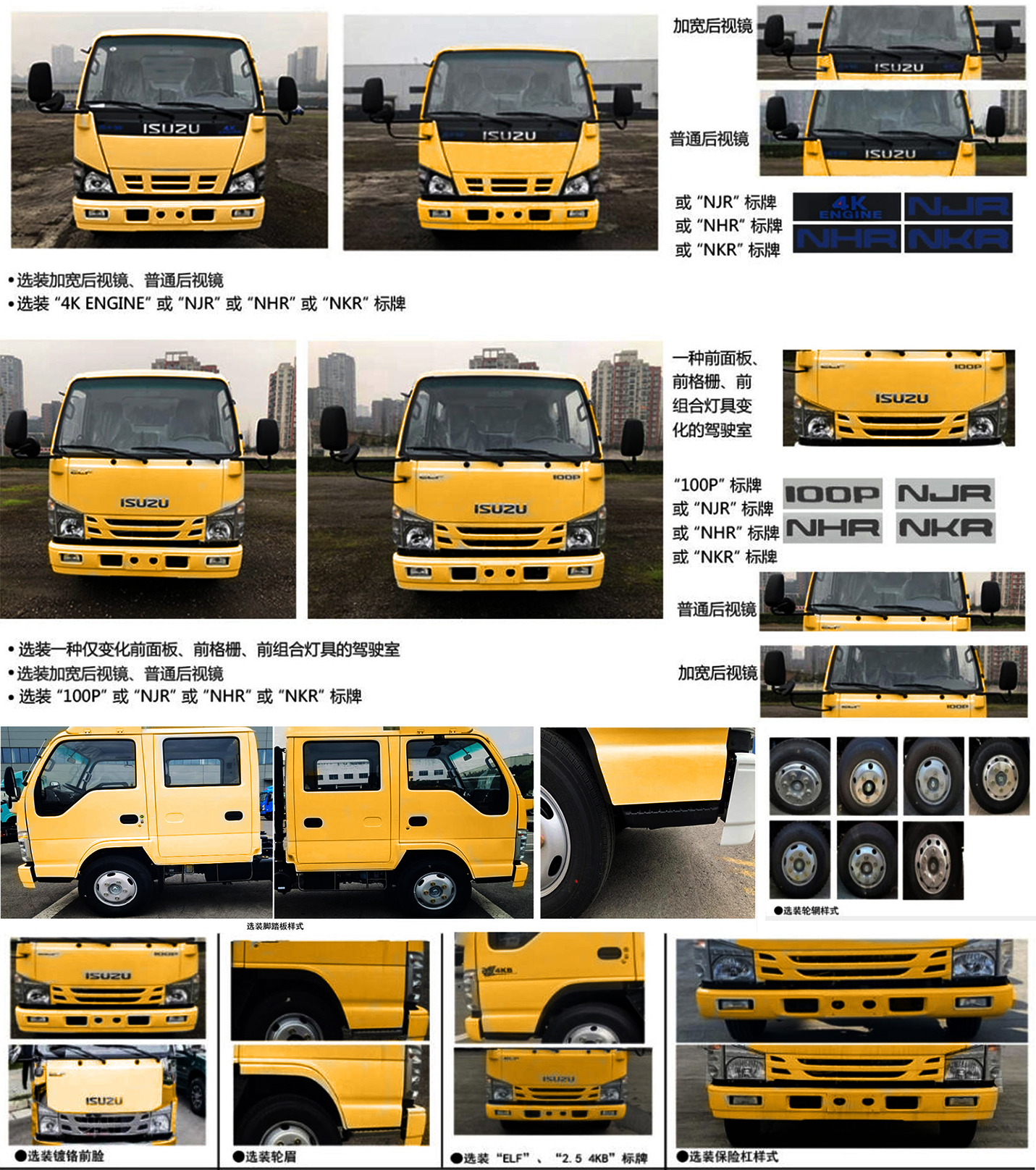 躍邁牌YMZ5042XXHQL6救險車公告圖片