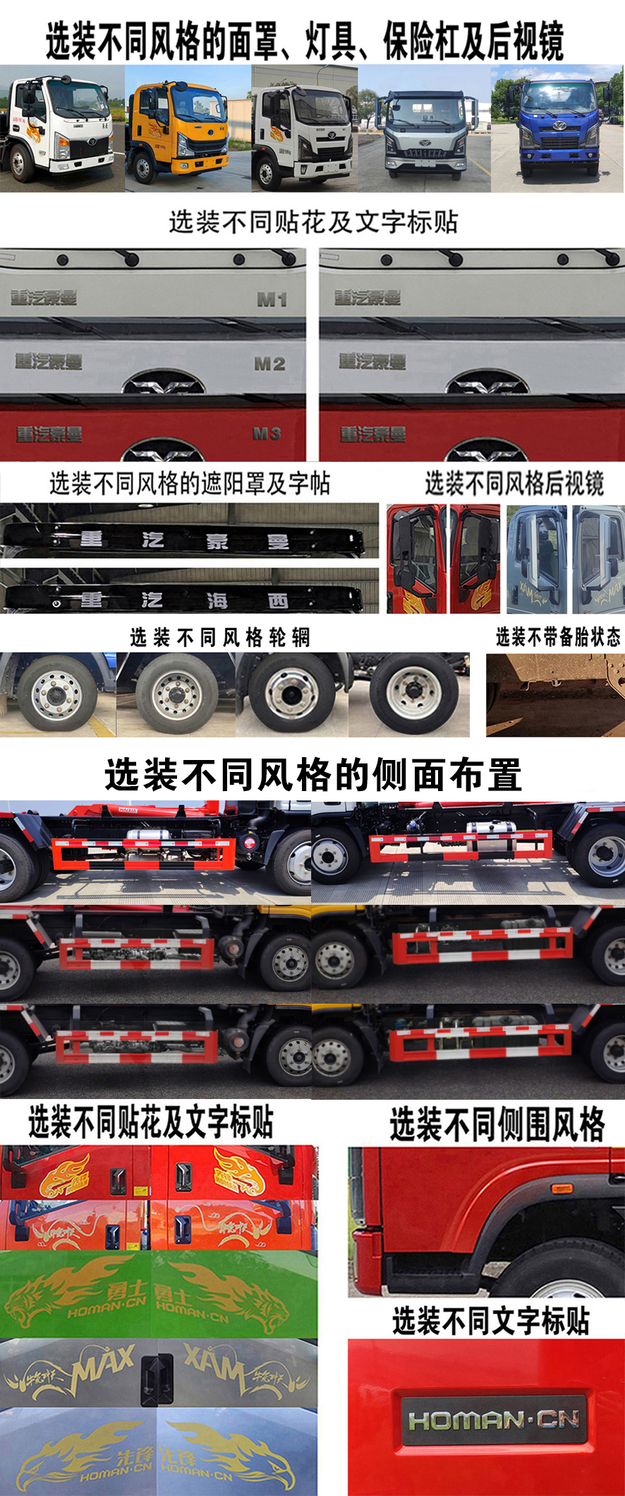 豪曼牌ZZ5128ZXXG17FB1車廂可卸式垃圾車公告圖片