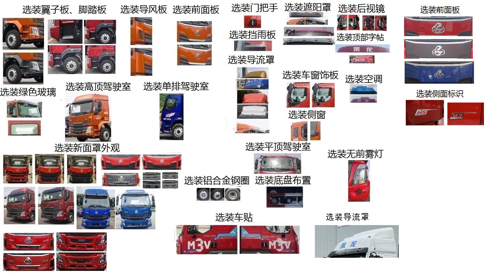 乘龙牌LZ5181ZKXH5AC1车厢可卸式汽车公告图片