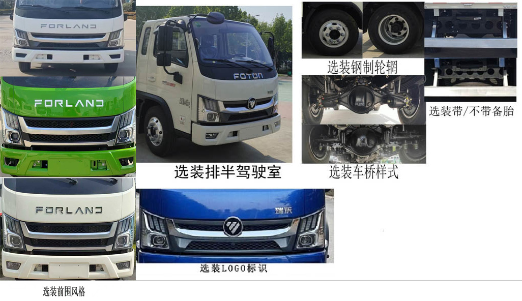 瑞雅晟牌RRR5042ZXXB车厢可卸式垃圾车公告图片