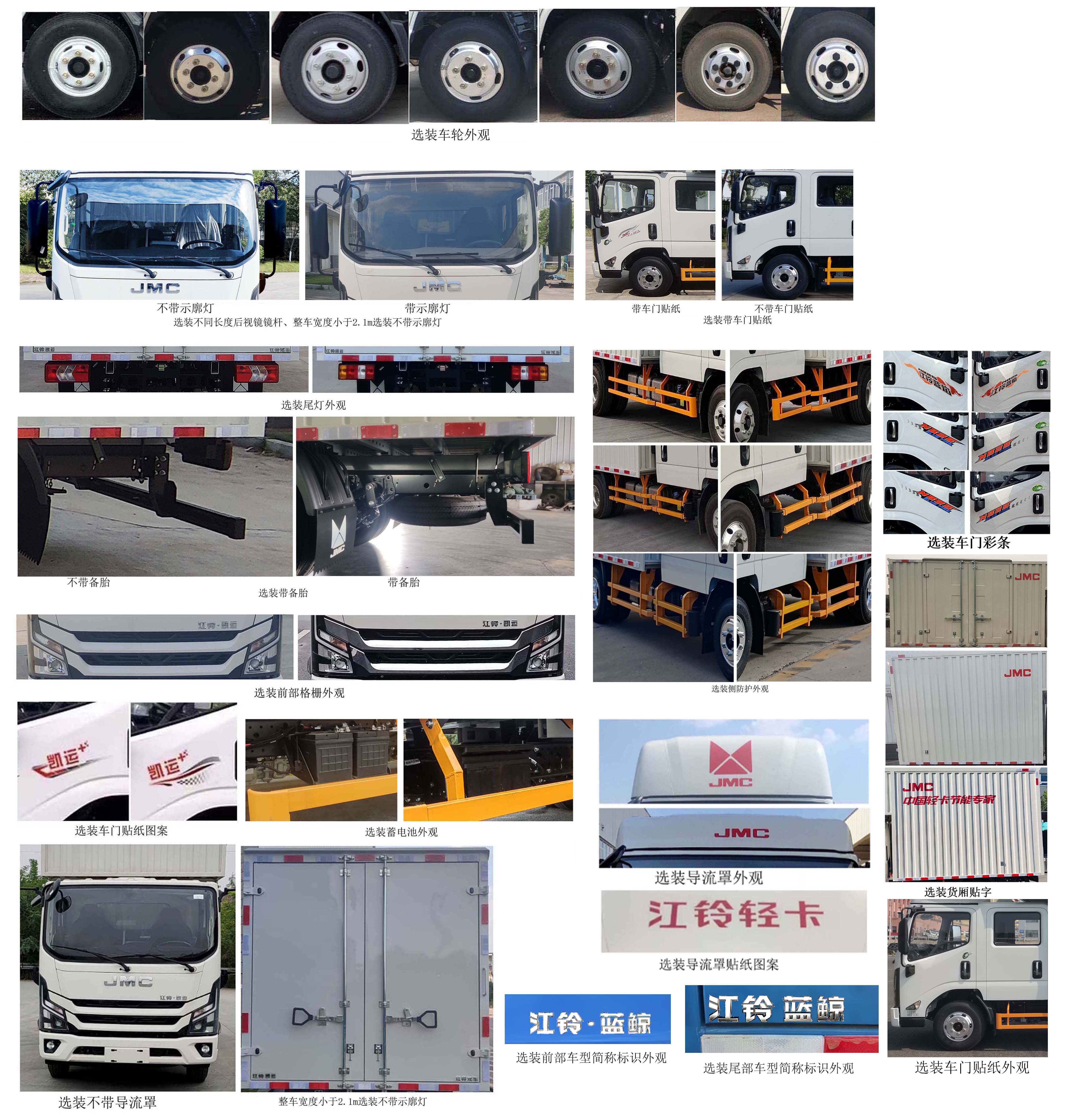 江鈴牌JX5044XXYTSGC26廂式運(yùn)輸車公告圖片