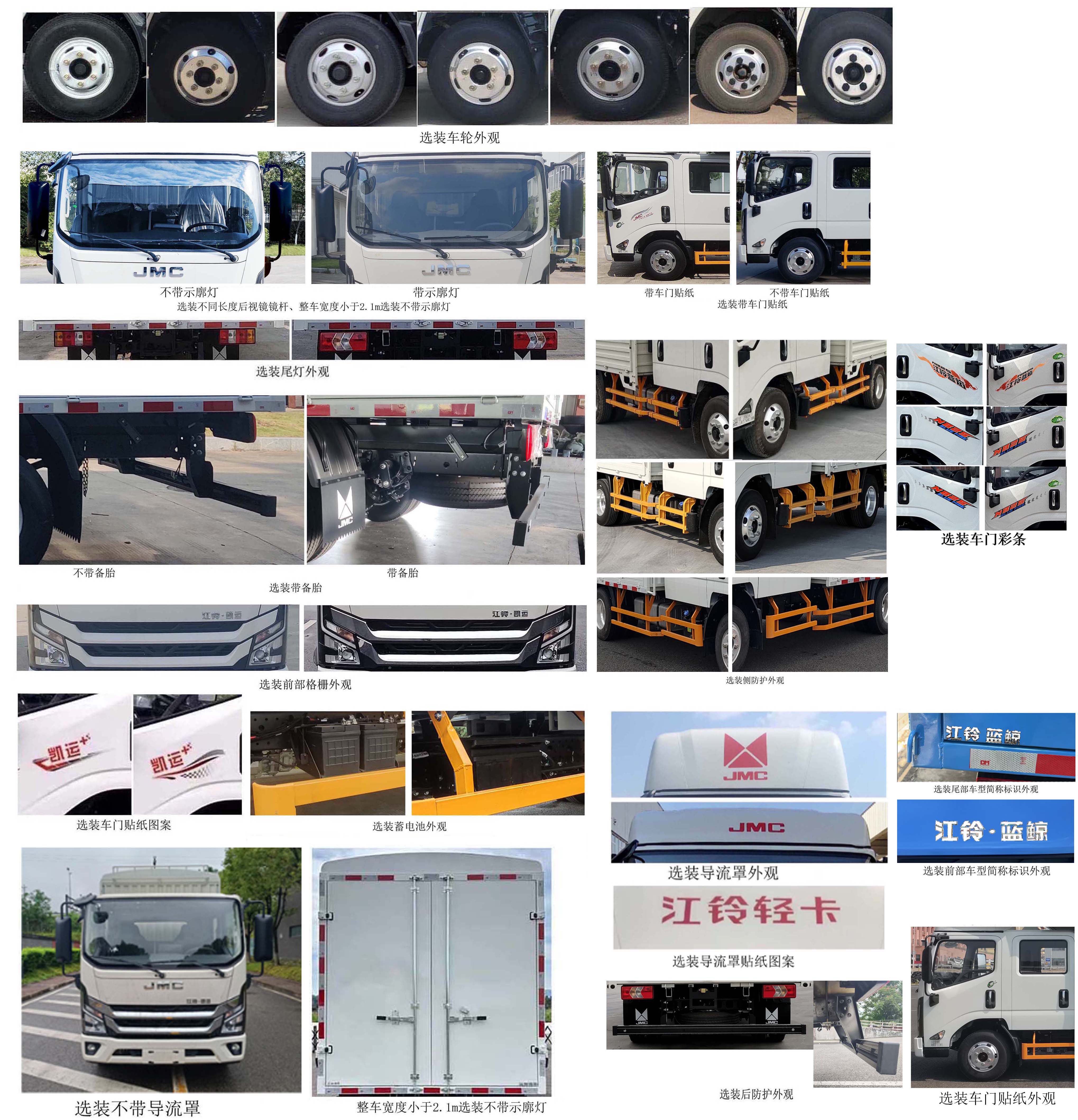 江铃牌JX5044CCYTSGC26仓栅式运输车公告图片