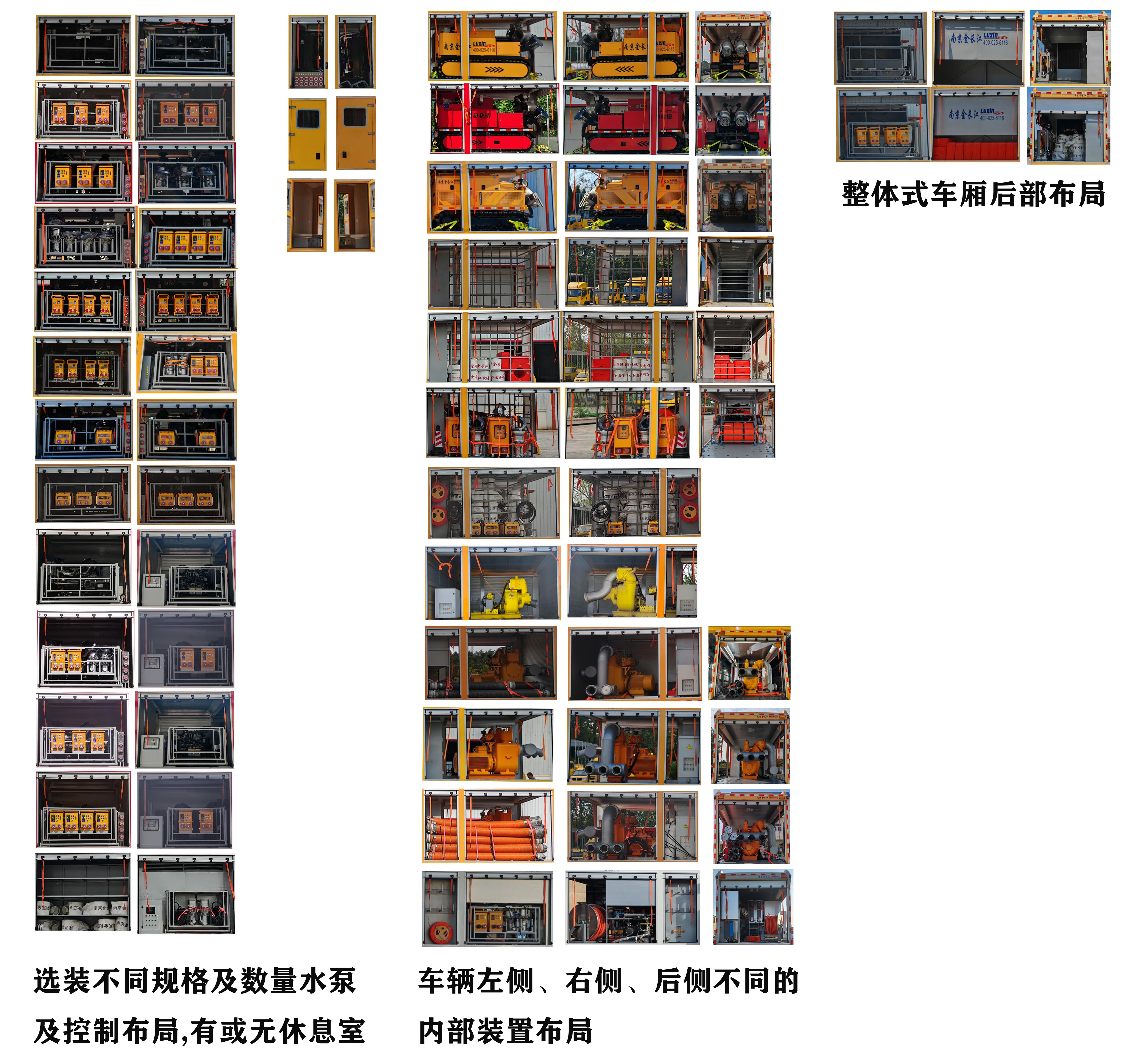 路鑫牌NJJ5182TPS6大流量排水抢险车公告图片