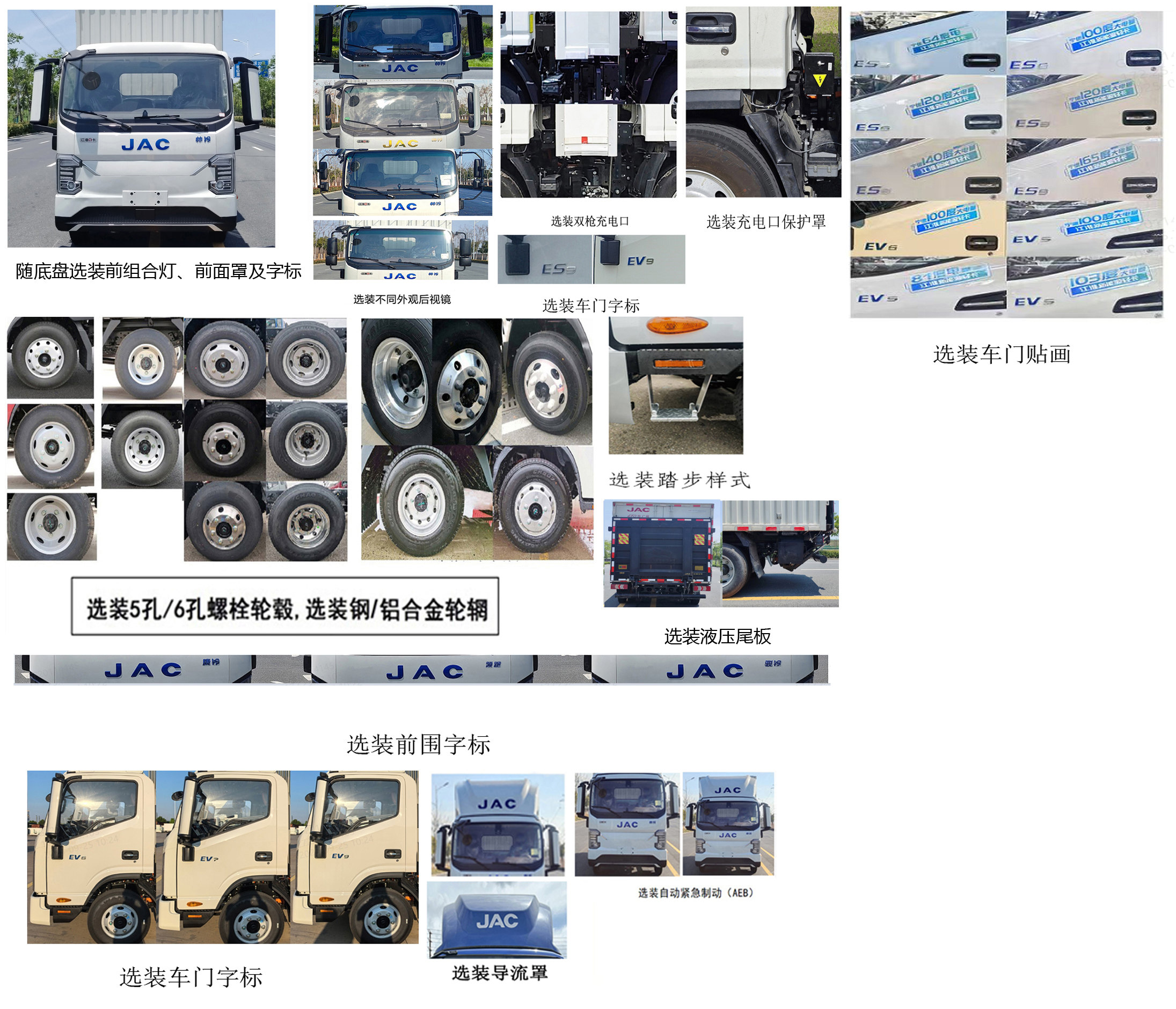 江淮牌HFC5043XXYP5EV1N纯电动厢式货车公告图片