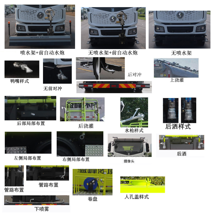 中联牌ZBH5182GQXSXABEVY纯电动清洗车公告图片