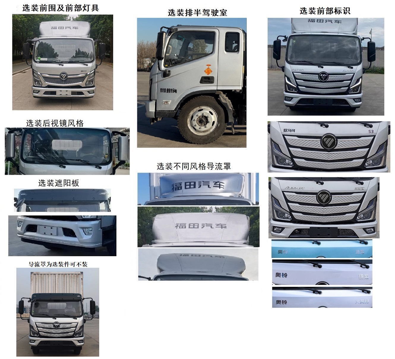 福田牌BJ5108XXY-FM厢式货车公告图片