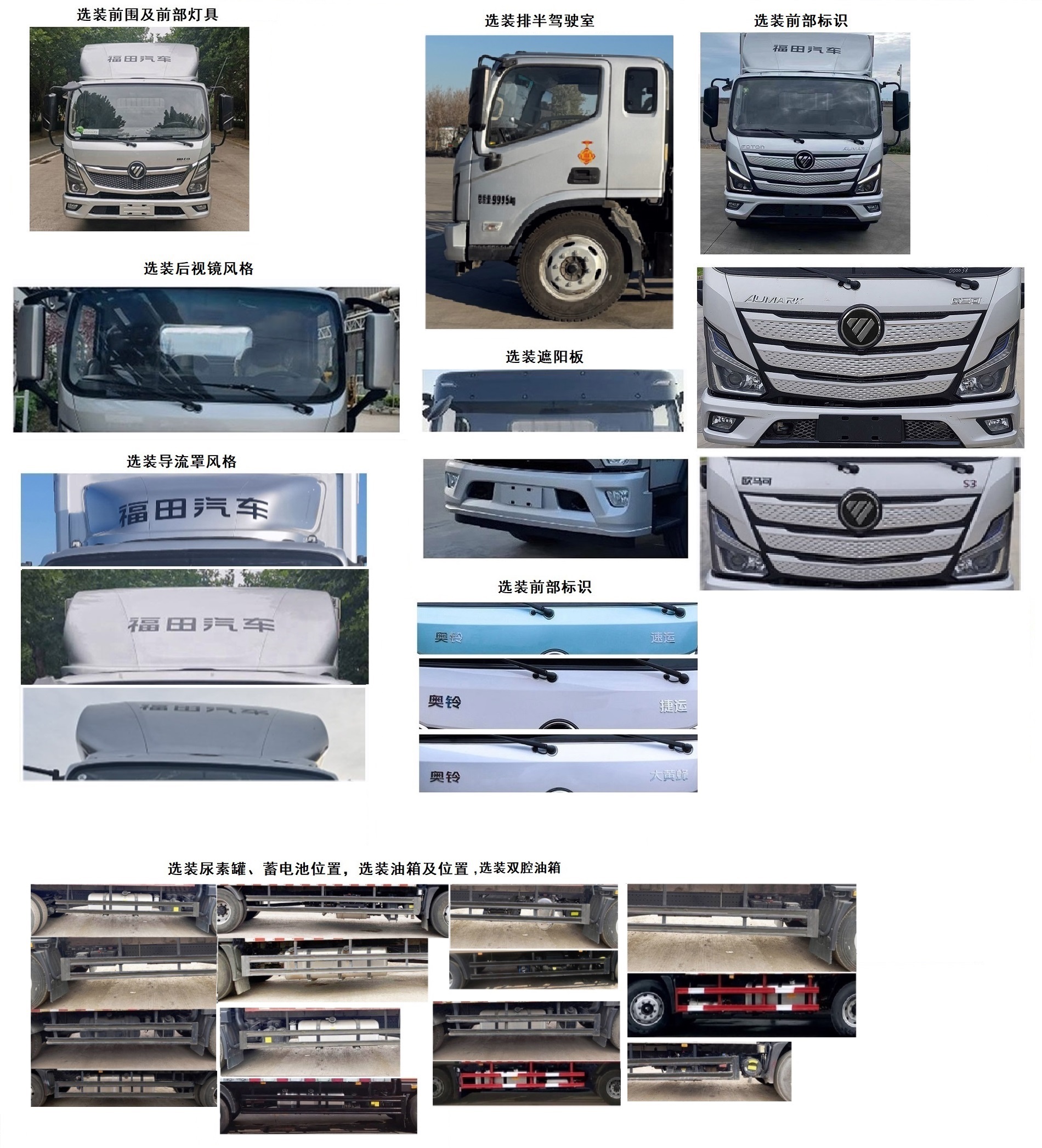 福田牌BJ5108XLC-FM冷藏车公告图片
