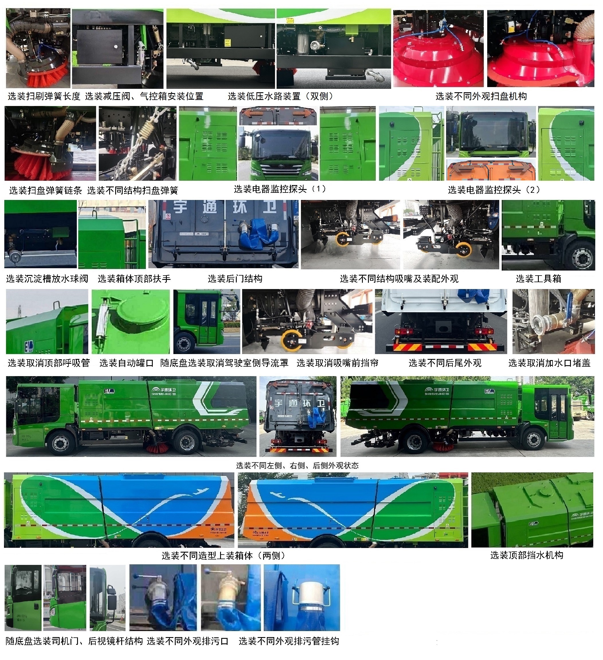 宇通牌YTZ5187TXSD0BEVA純電動(dòng)洗掃車(chē)公告圖片