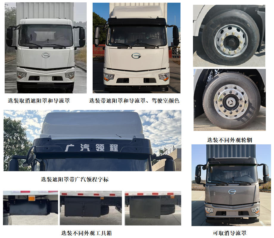 广汽牌YC5181XYKFHWBEV纯电动翼开启厢式货车公告图片