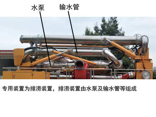 高空供排水抢险车图片