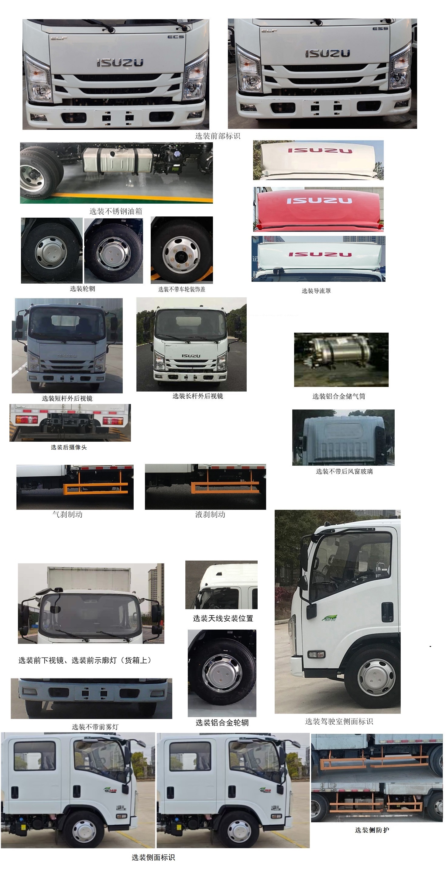 江西五十鈴牌JXW5060XXYCSJ2廂式運輸車公告圖片