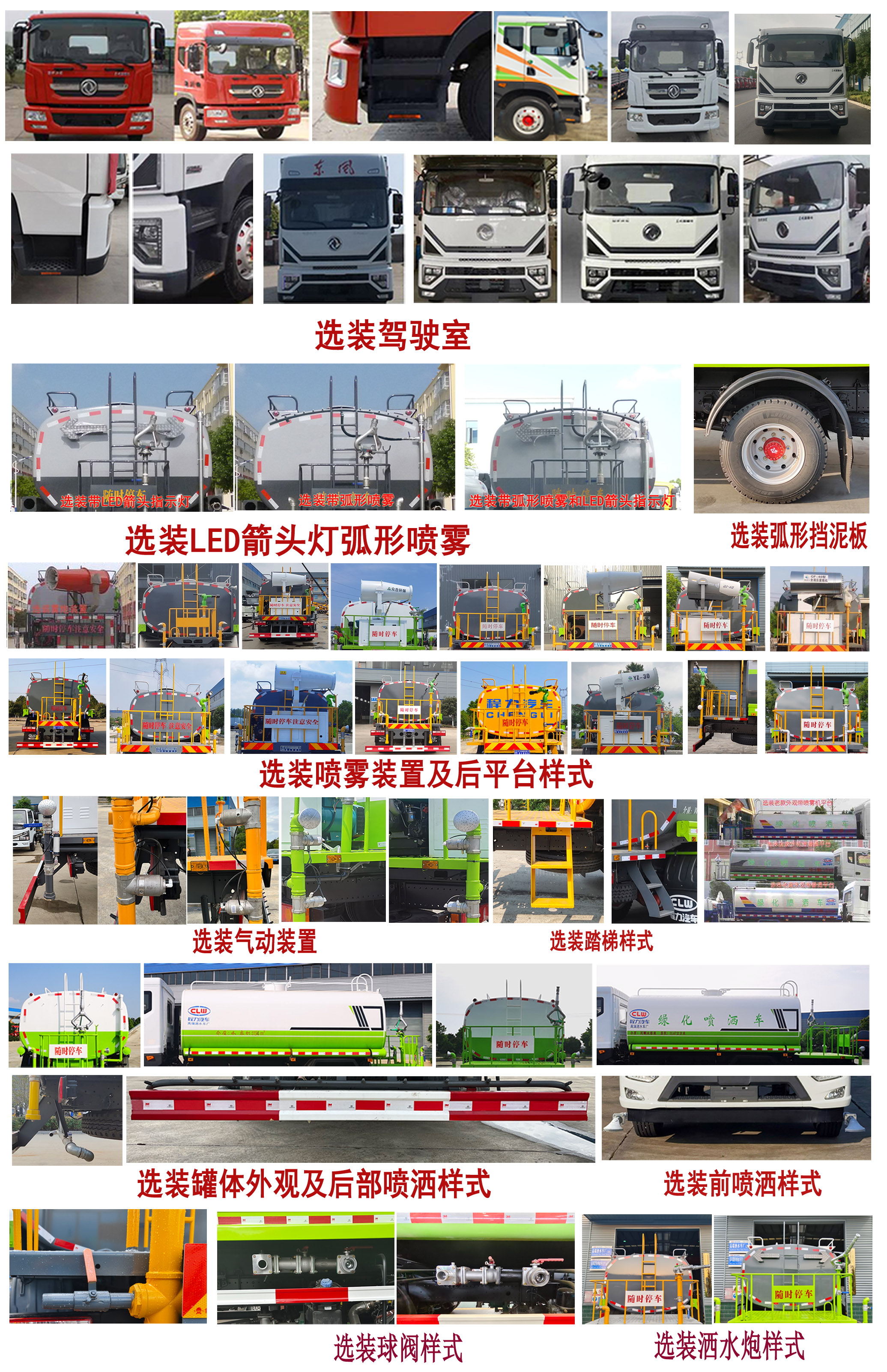 东风股份多利卡D9 CL5183GPS6EQ绿化喷洒车公告图片