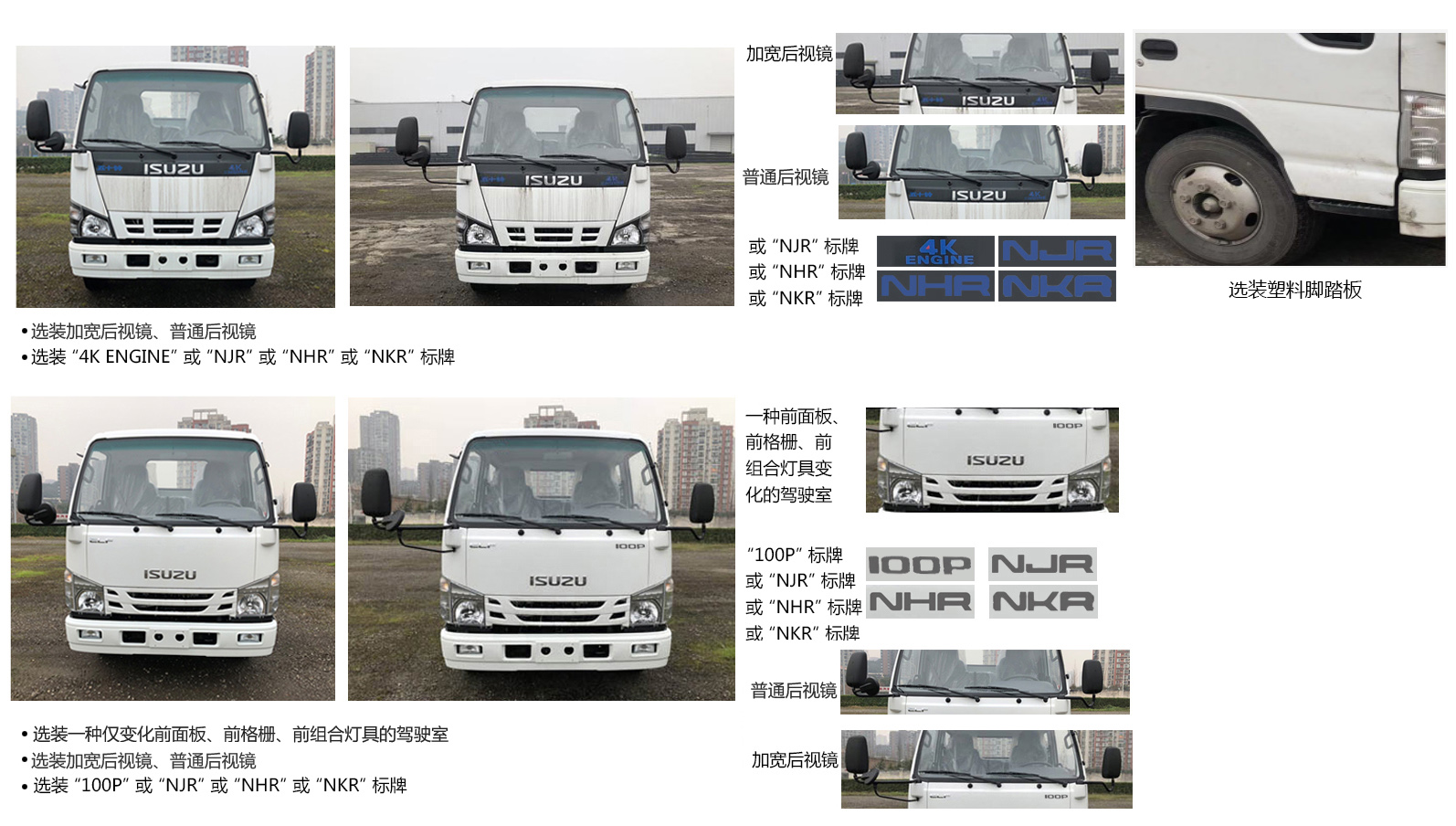 開瑞牌SQR5070ZYSACYD壓縮式垃圾車公告圖片
