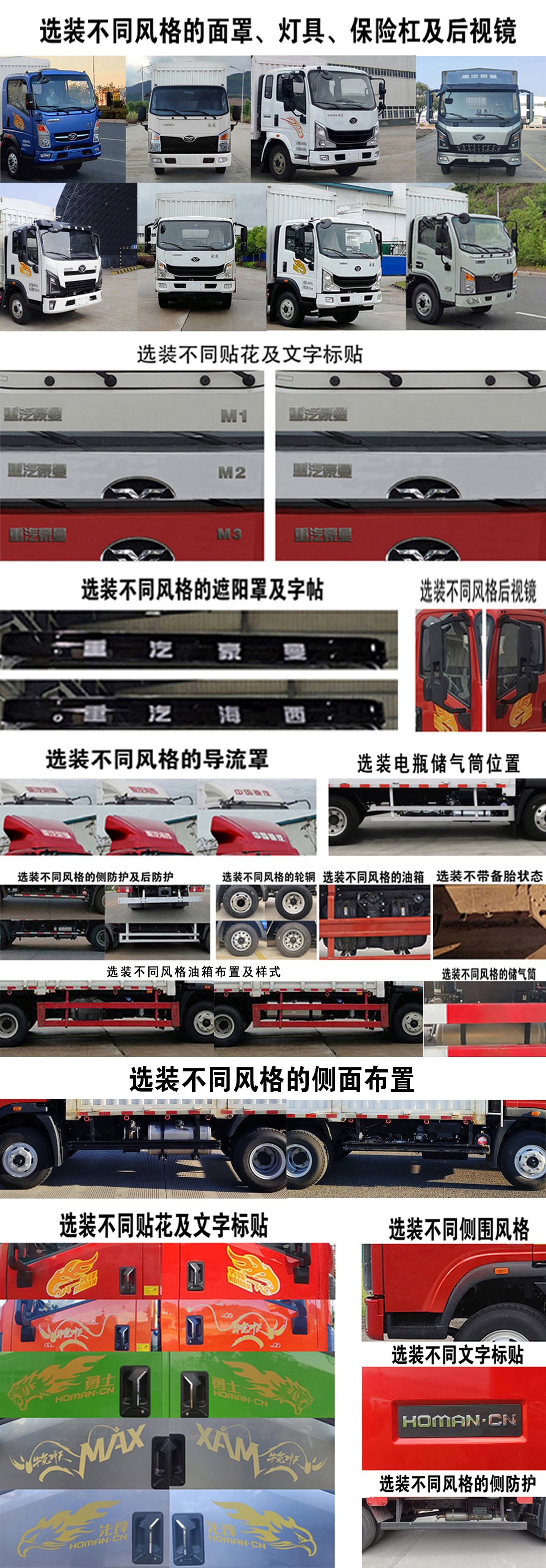 豪曼牌ZZ5048CCYF17FB3倉(cāng)柵式運(yùn)輸車公告圖片
