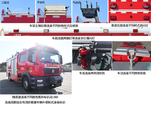 金盛盾牌JDX5180GXFPM60/SD6泡沫消防车公告图片