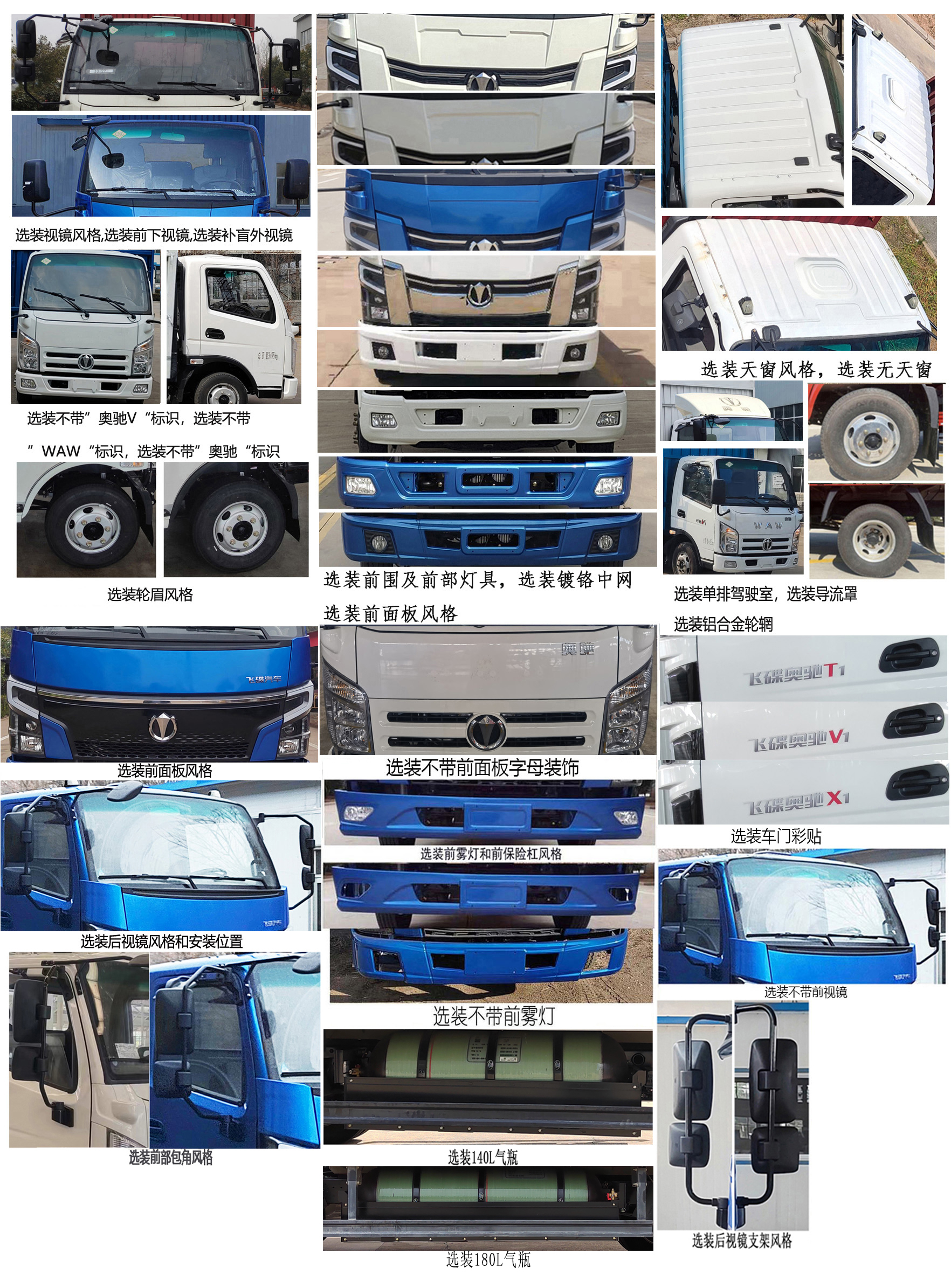 飞碟牌FD5038CCYW16K6-NG1仓栅式运输车公告图片