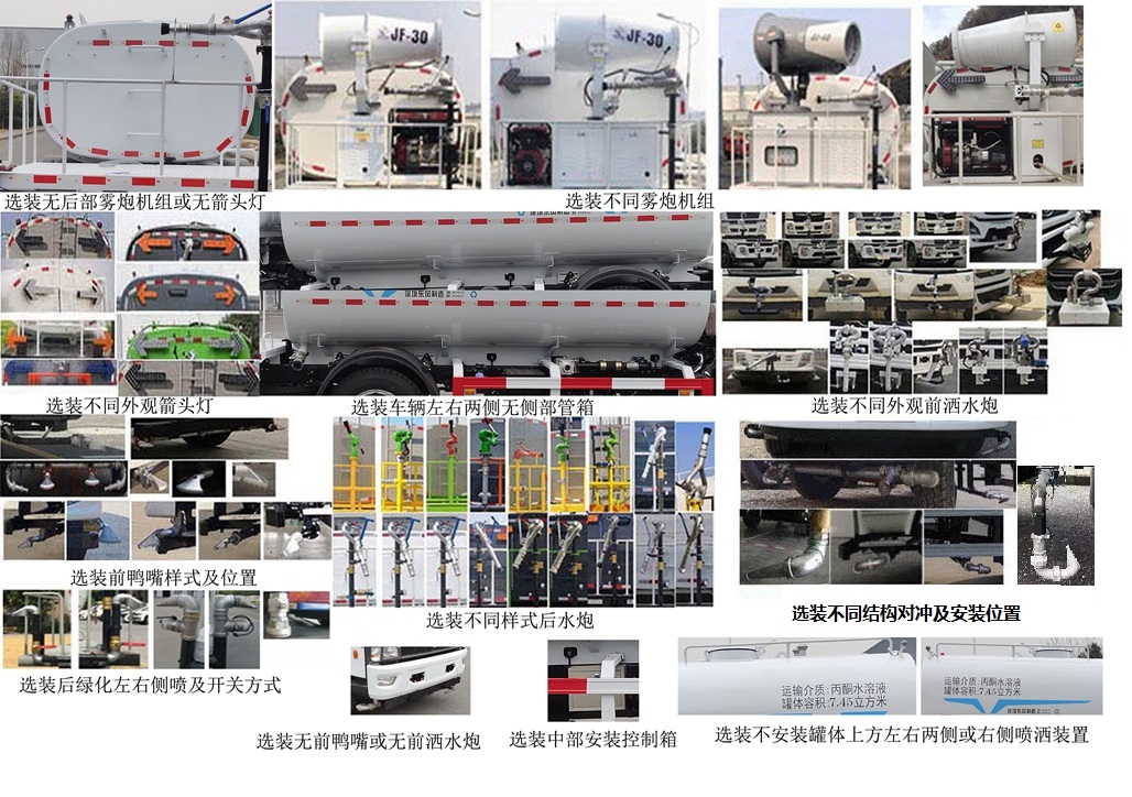 东风牌EQ5121GPSSEQ6绿化喷洒车公告图片