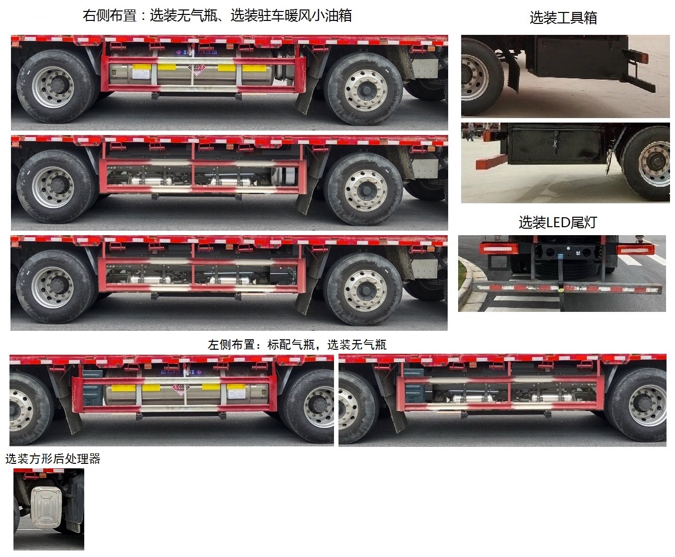 乘龙牌LZ5321CCYH7FM1仓栅式运输车公告图片