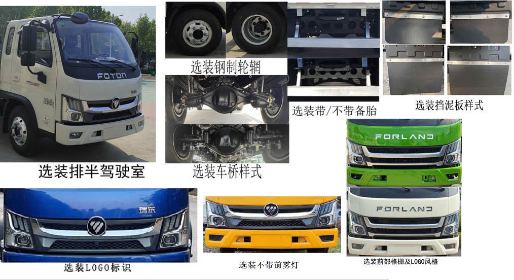 新鸥牌WVY5041ZXXBJ-6车厢可卸式垃圾车公告图片