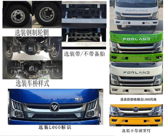 凯丰翊牌WKY5041ZXX车厢可卸式垃圾车公告图片