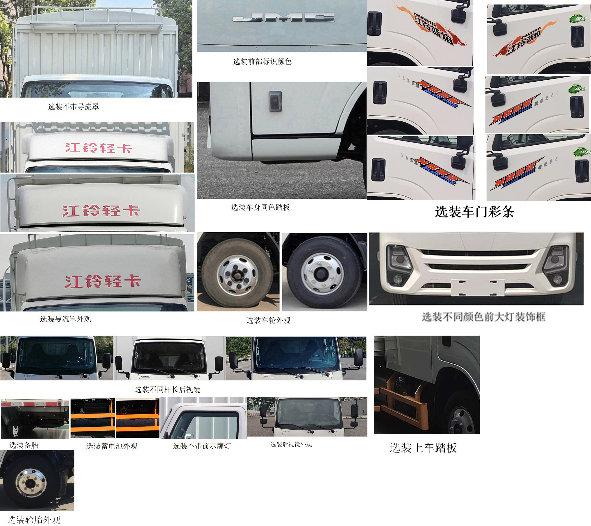 江铃牌JX5041CCYTSGK26仓栅式运输车公告图片