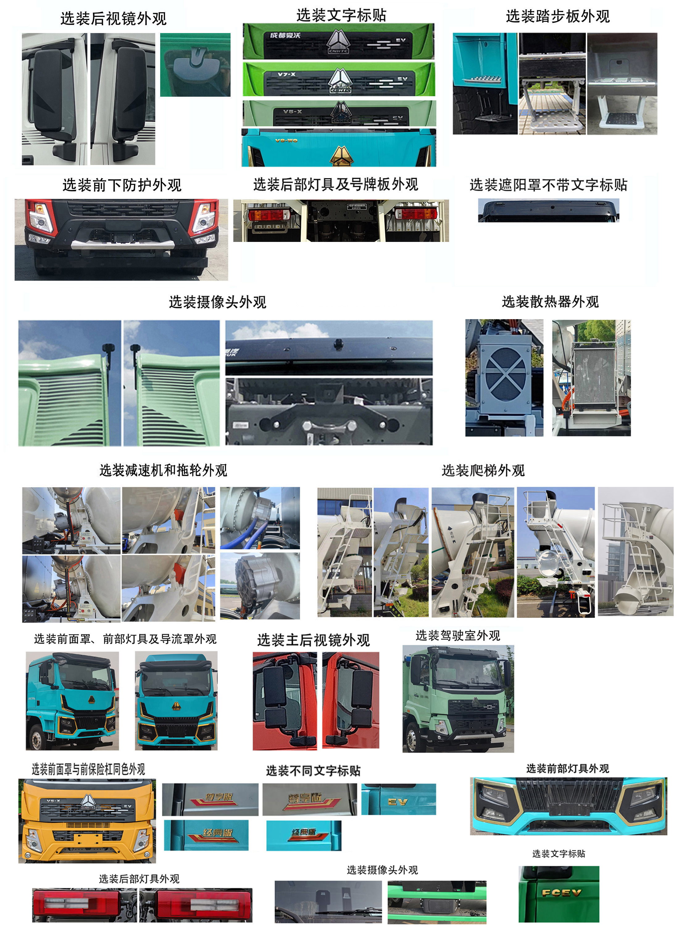 豪沃牌ZZ5317GJBV3567Z1FCEV燃料电池混凝土搅拌运输车公告图片