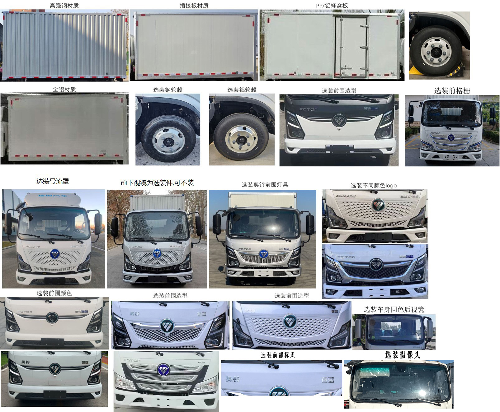 福田牌BJ5040XXYEVZ5纯电动厢式货车公告图片