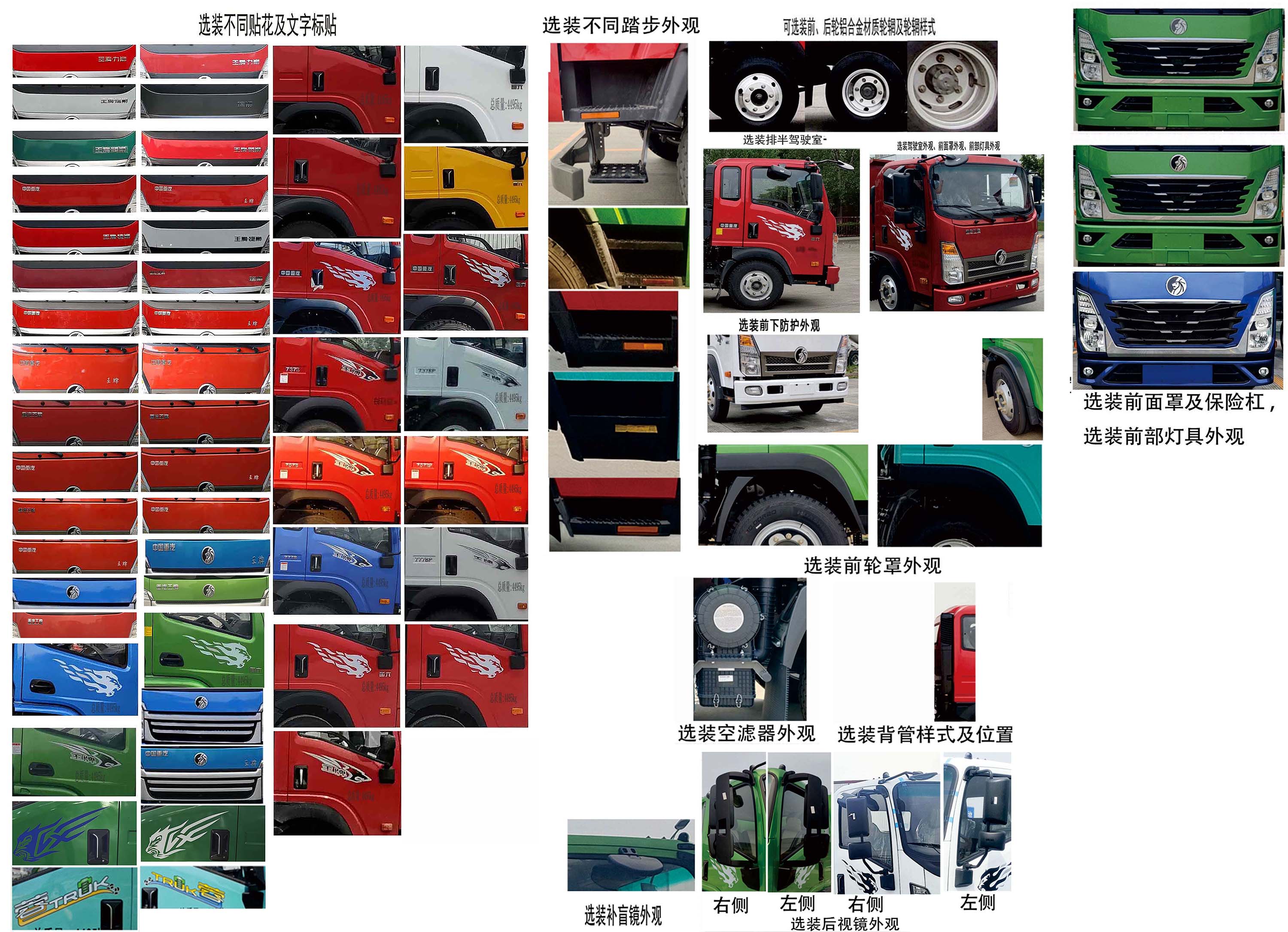 勤宏牌SQH5040ZXLWP6厢式垃圾车公告图片