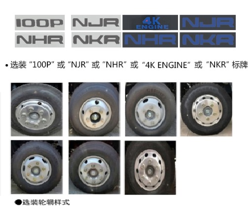 北铃牌BBL5040XXH救险车公告图片