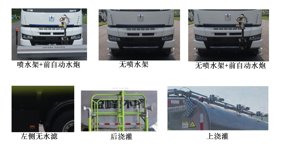 中联牌ZBH5252GQXDNABEV纯电动清洗车公告图片