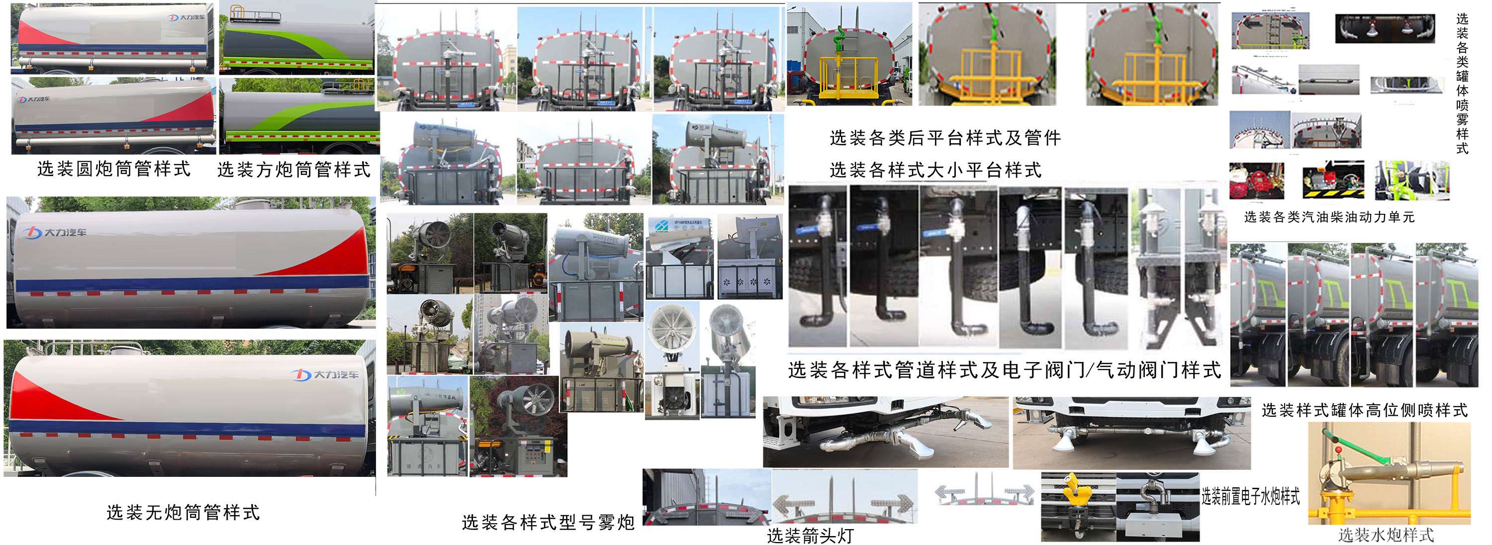 大力牌DLQ5180GPS6SX绿化喷洒车公告图片