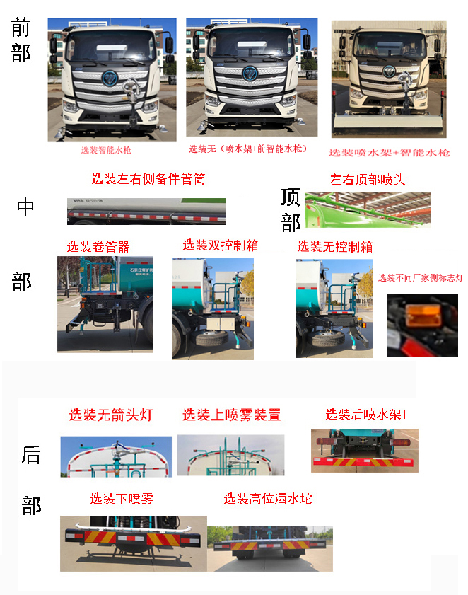 安比隆牌SJV5180GQXBBEV纯电动清洗车公告图片