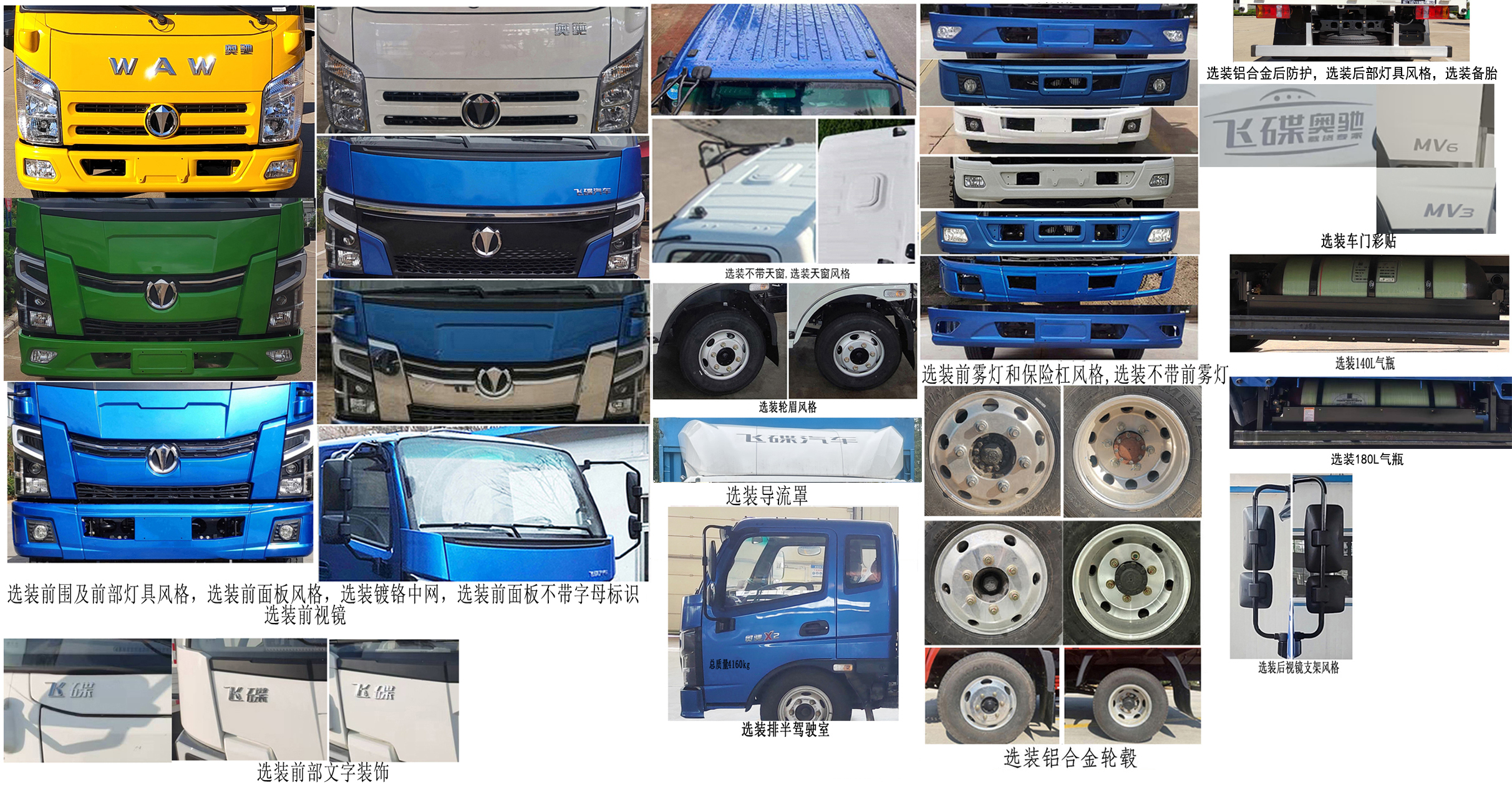 飞碟牌FD5040XXYW16K6-NG1厢式货车公告图片