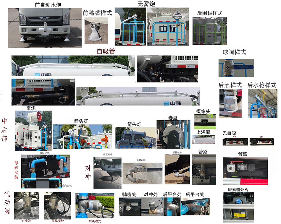 中标牌ZBF5070GPSBJE6绿化喷洒车公告图片
