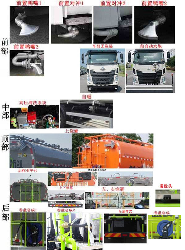 中联牌ZBH5252GQXLZE6清洗车公告图片