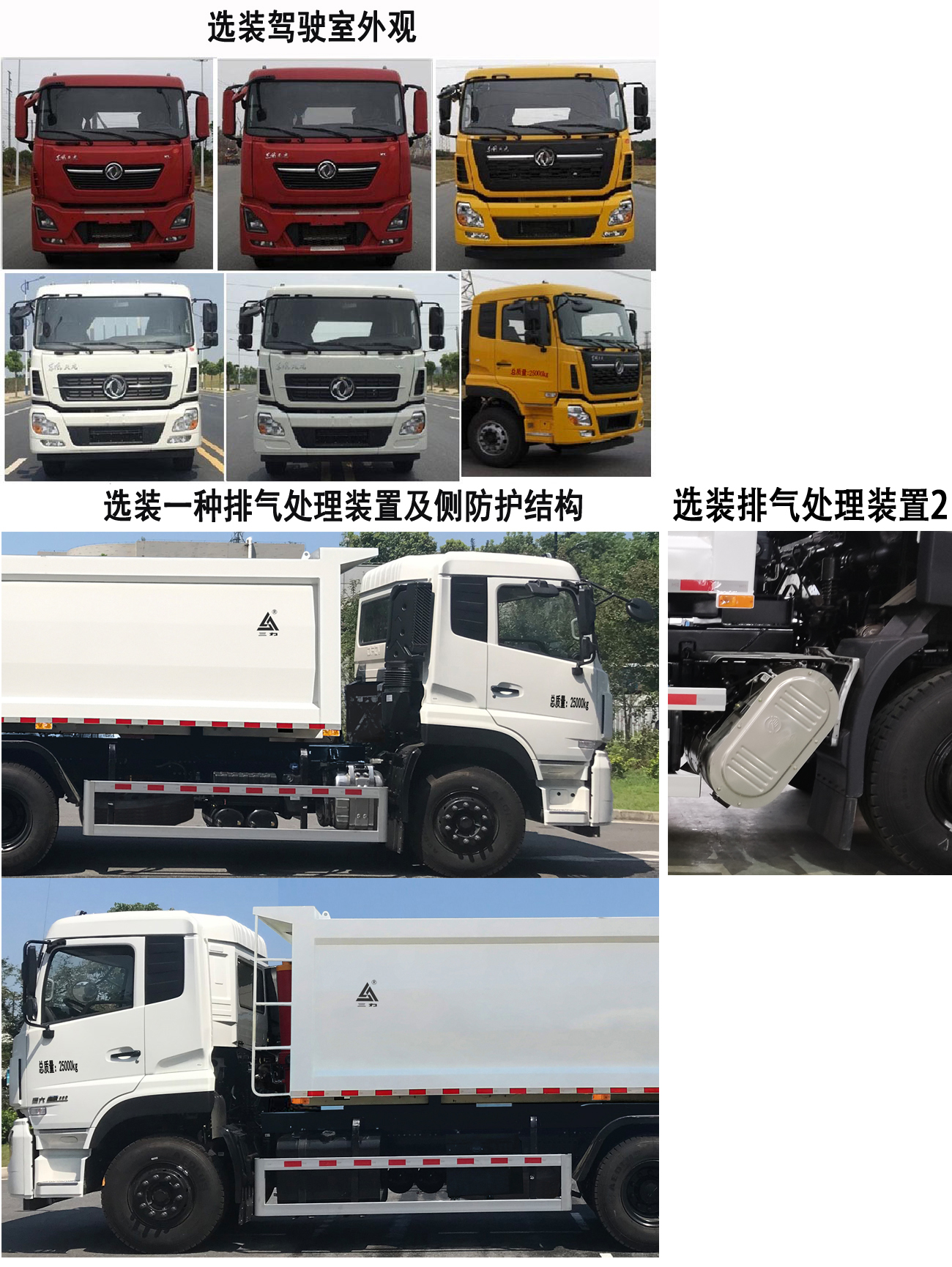 三力牌CGJ5250ZXLDFE6厢式垃圾车公告图片